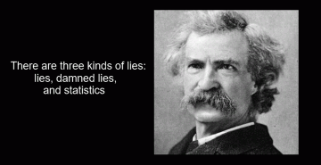 There are three kinds of lies. Lies, damn lies, and statistics.